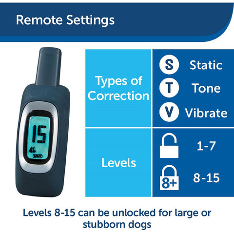 PetSafe PDT00-16123 900 Yard Remote Training Collar Remote Settings