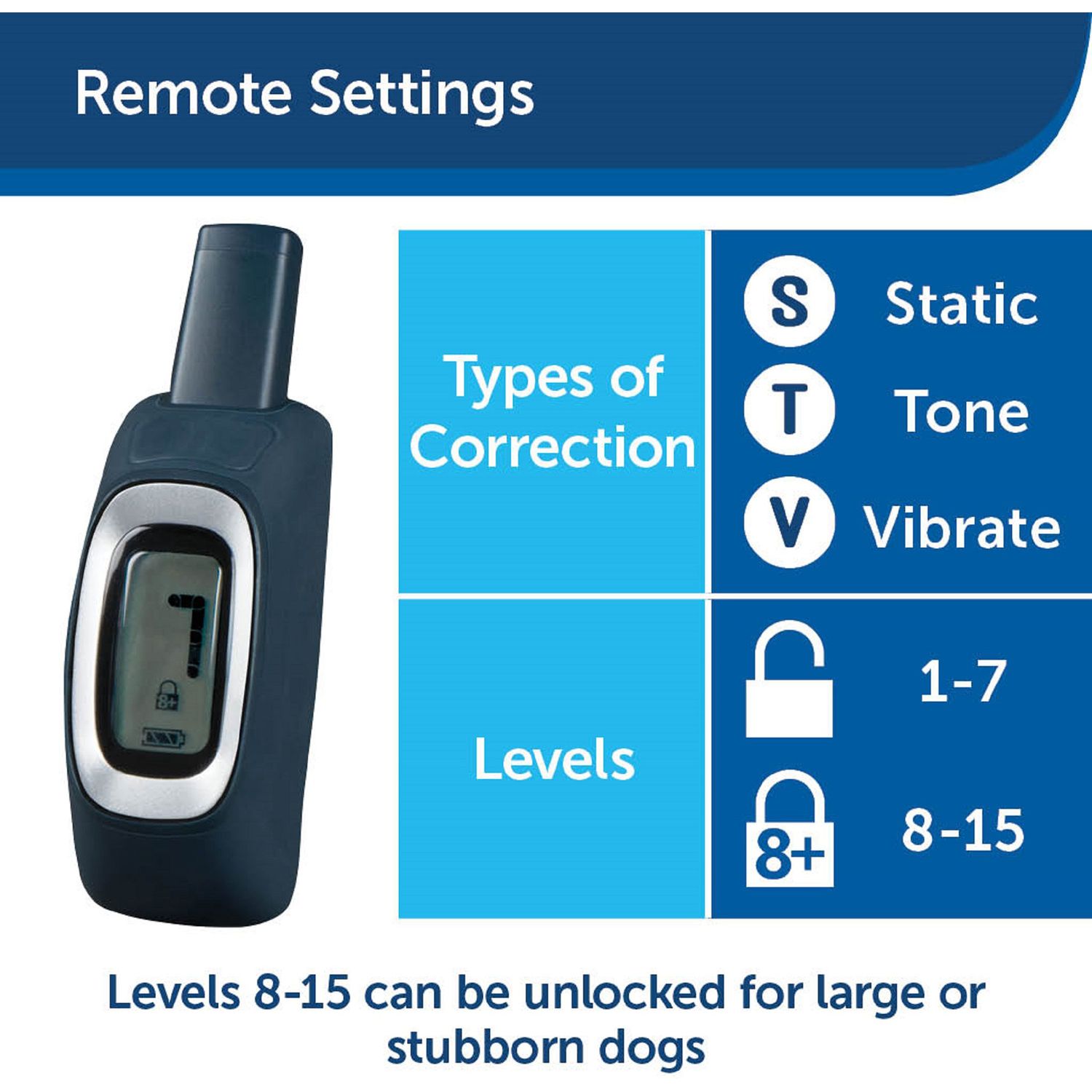 PetSafe PDT00-16126 100 Yard Remote Training Collar Remote Settings