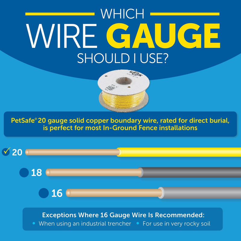 PetSafe - PIG00-11115 - YardMax Rechargeable In-Ground Fence - In-Ground Fence-zoom-