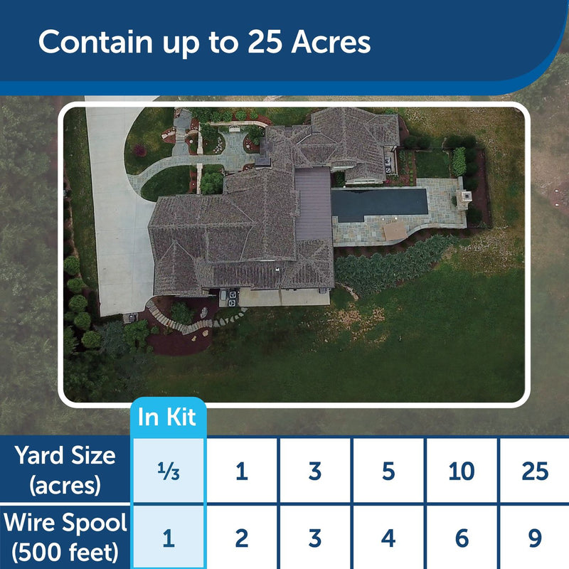 PetSafe - PIG00-14673 - Rechargeable In-Ground Fence System - In-Ground Fence-zoom-