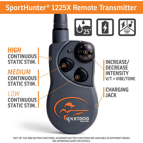 SportDOG SD-1225X SportHunter Remote Training Collar Transmitter Features