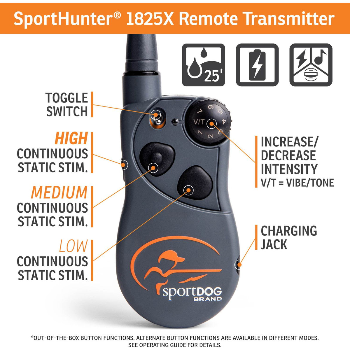 SportDOG SD-1825X SportHunter Remote Training Collar Transmitter Features