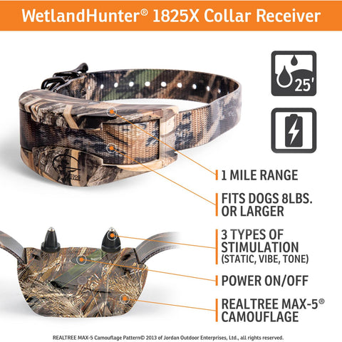 SportDOG SD-1825XCamo WetlandHunter Remote Training Collar Receiver Features