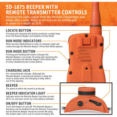 SportDOG SD-1875 UplandHunter Remote Training Collar Beeper with Remote Transmitter Controls