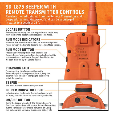 SportDOG SD-1875 UplandHunter Remote Training Collar Beeper with Remote Transmitter Controls