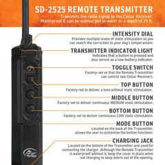 SportDOG SD-2525 ProHunter Remote Training Collar Transmitter Features