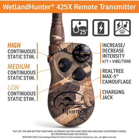 SportDOG SD-425XCamo WetlandHunter Remote Training Collar Transmitter Features