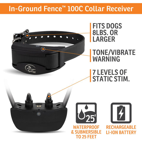 SportDOG SDF-100C Rechargeable In-Ground Fence Collar Receiver Features