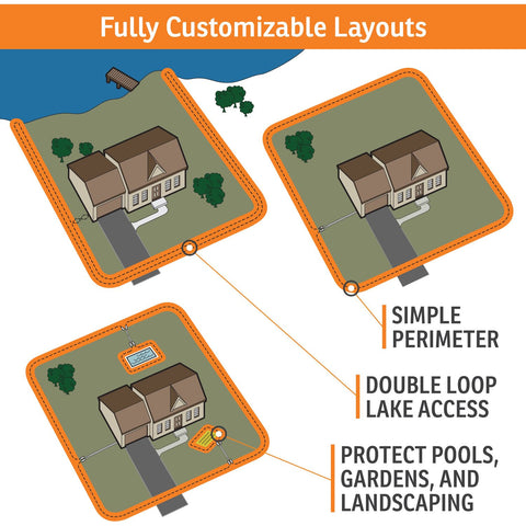 SportDOG SDF-100C Rechargeable In-Ground Fence System Customizable Layout