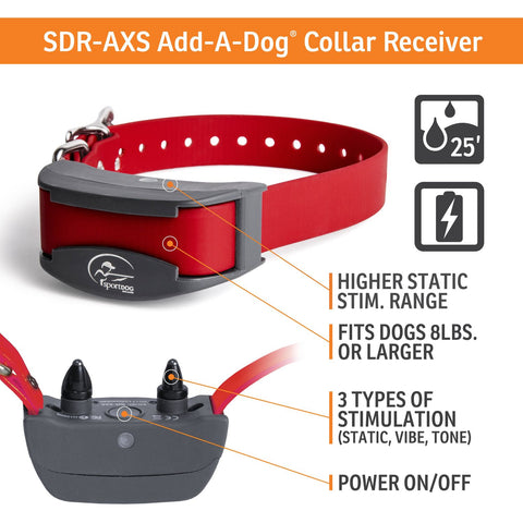 SportDOG SDR-AXS Features of Additional Collar for FieldTrainer 425XS Stubborn Dog Remote Trainers