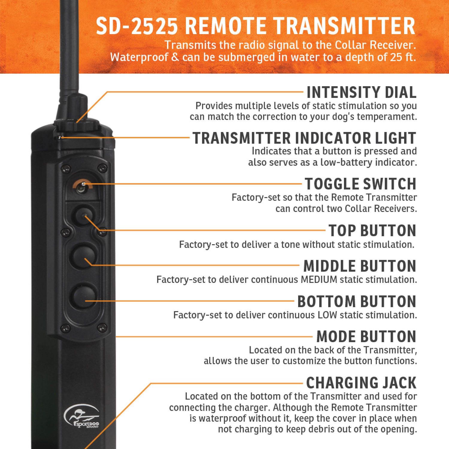 SportDOG-SportDOG - SD-2525 - ProHunter 2525 - 2 Miles - Remote Training Collar