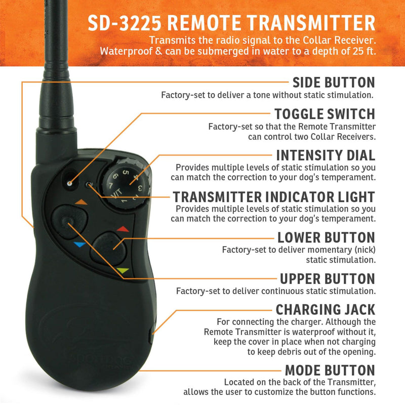SportDOG - SD-3225 - HoundHunter 3225 - 2 Miles - Remote Training Collar-zoom-