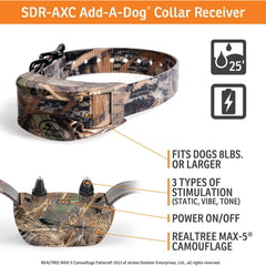 SportDOG-SportDOG - SDR-AXC - WETLANDHUNTER 425X ADD-A-DOG COLLAR - Additional Collar