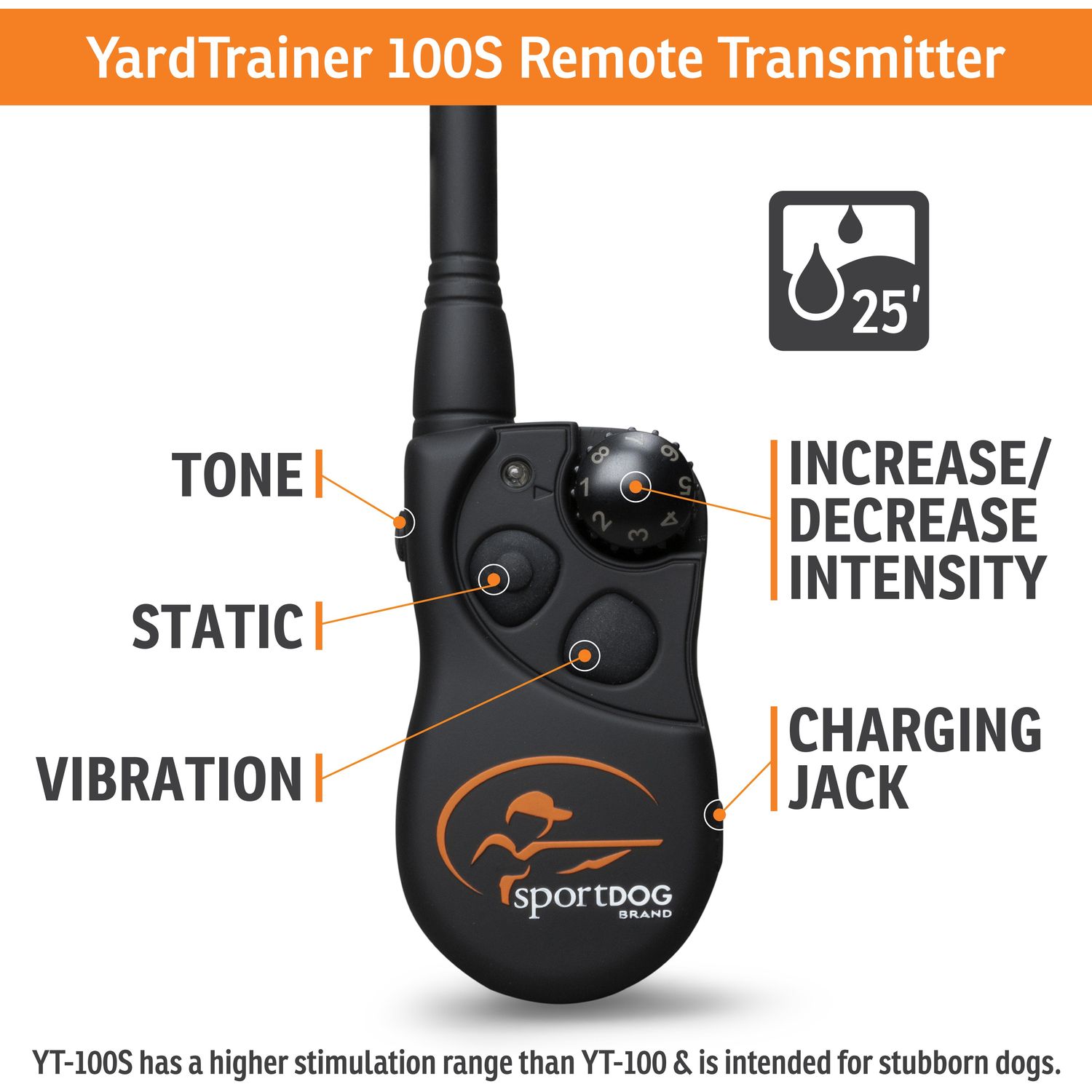 SportDOG YT-100S YardTrainer Remote Training Collar Transmitter Features